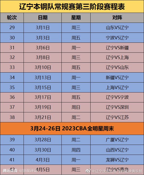 在谈到出演跨度达到12年的角色，还要在短短一个多小时的影片中将每个人的成长心路呈现时，无论主演还是导演都表示，这的确是一次相当大的挑战